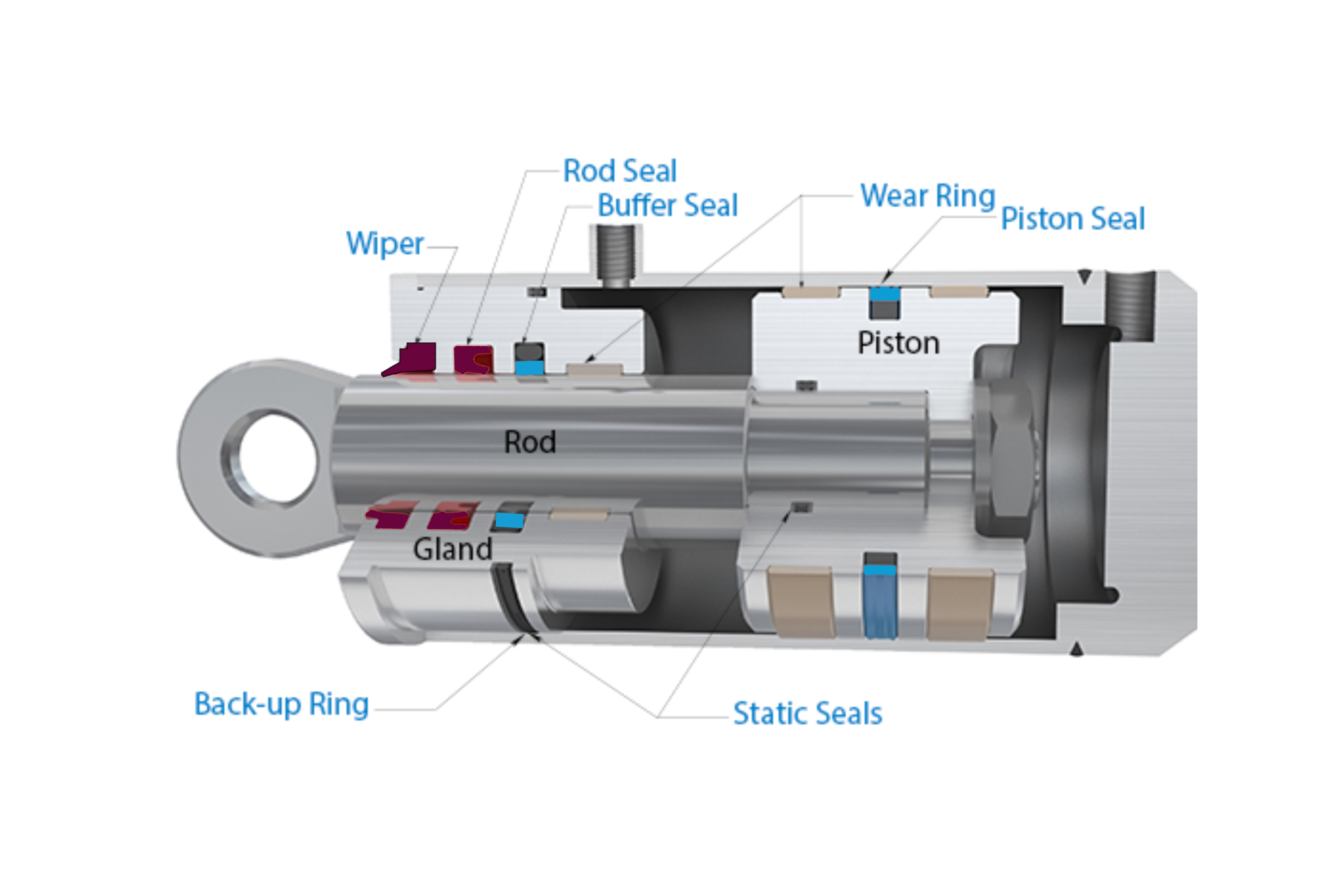 Sealnet Shop Housing and Design Configurator